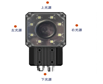 海康威視ID5000系列智能讀碼器.png