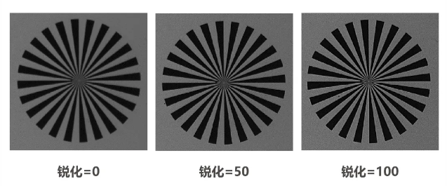 ?？礐S系列-500萬像素工業面陣相機特點.png