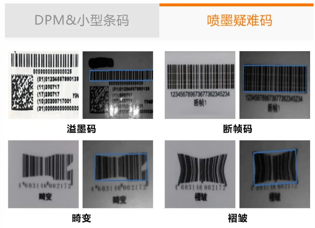 IDH3013讀碼能力強.png