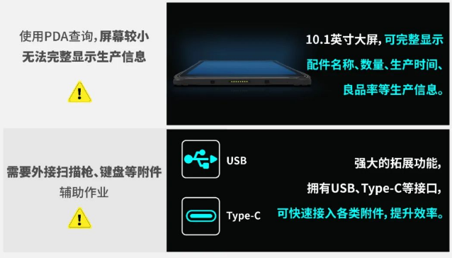 idata P1工業(yè)級(jí)平板解決方案.png