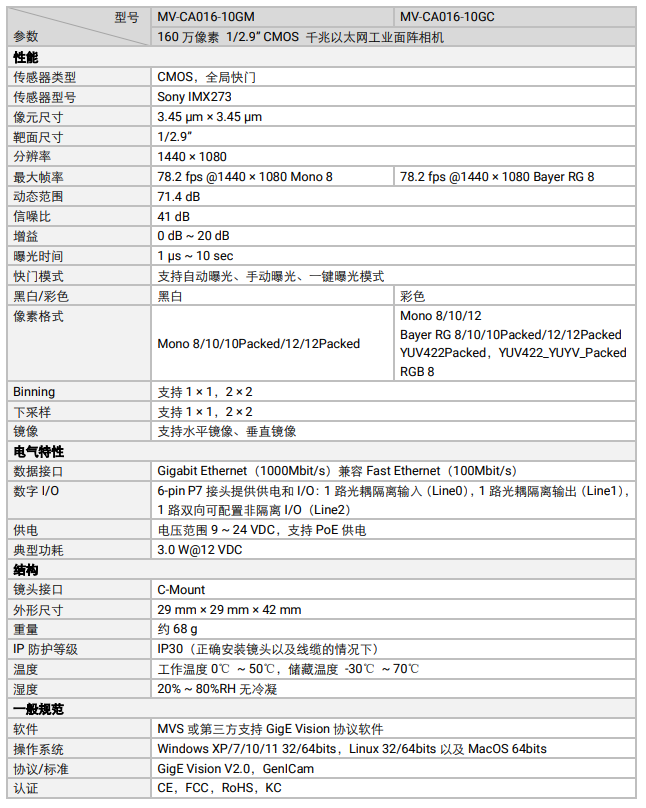 海康MV-CA016-10GM 160萬像素網(wǎng)口面陣相機(jī)參數(shù).png